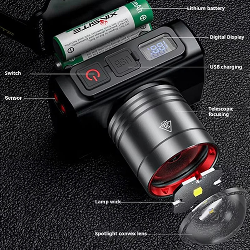 The Trail Headlamp