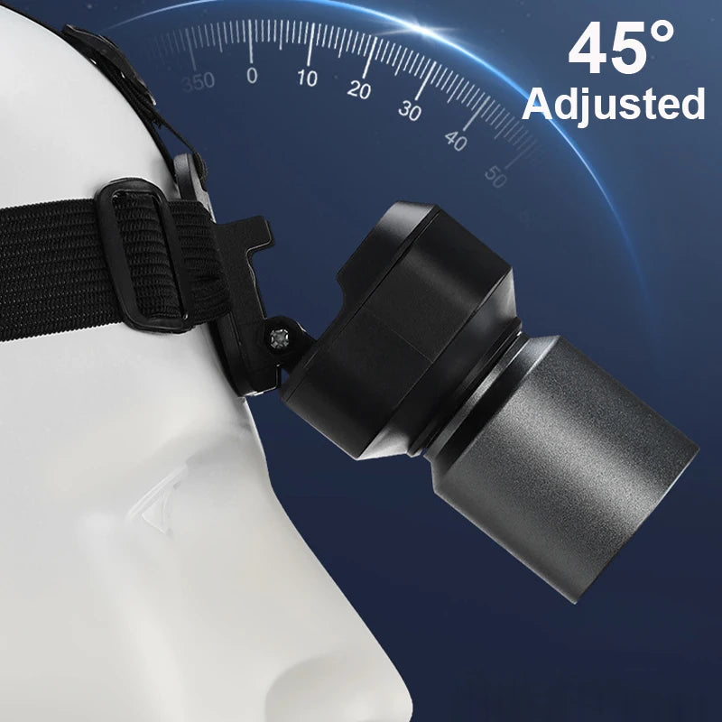 The Trail Headlamp